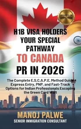 H1B Visa Holders